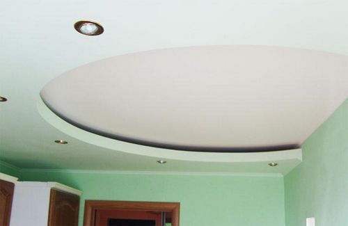 Гипсокартонные потолки своими руками: виды эскизов конструкций на примере фото и видео материала
