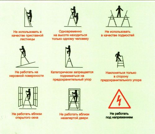 Испытания лестниц и стремянок в 2018: нормативный документ, кто проводит, инструкция по охране труда, требования