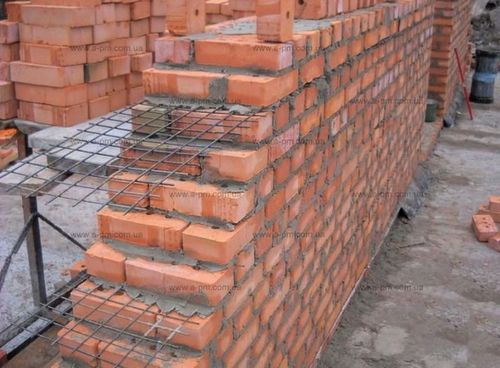 Какую толщину стены из кирпича или блоков выбрать
