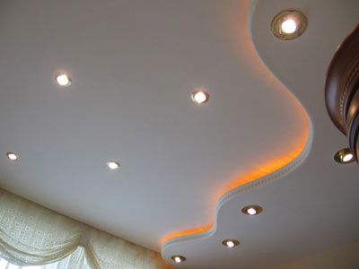 Монтаж гипсокартона (ГКЛ) на потолок