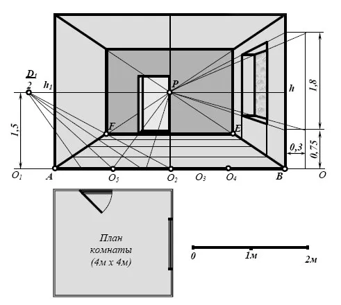 Схема построения центральной перспективы для рисования дизайна комнаты