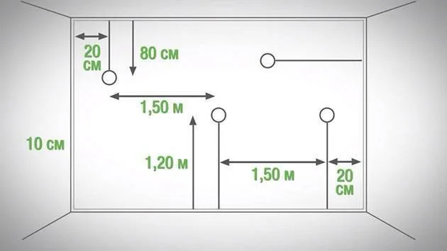 Размеры розетки и общая система стандартов для электроустановочных устройств