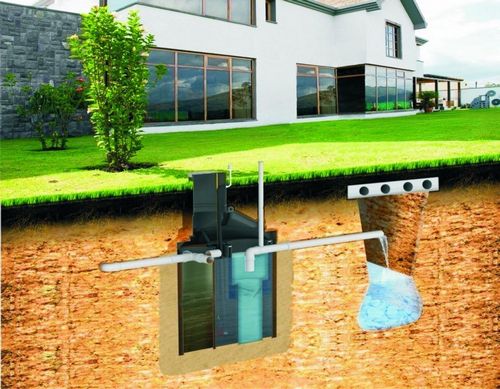 Автономная канализация в частном доме и на даче своими руками