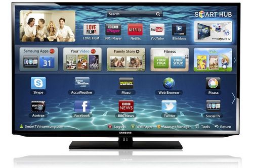 Что такое смарт ТВ в телевизоре: smart умный выбрать, это лучше купить, функцию как узнать, что поддерживает