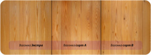 Евровагонка из лиственницы сорта Экстра (A, B, C) - отделка с фото