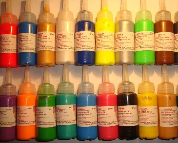 Фосфорная краска: фосфоресцирующие, фосфоресцентные, бесцветные покрытия, видео и фото