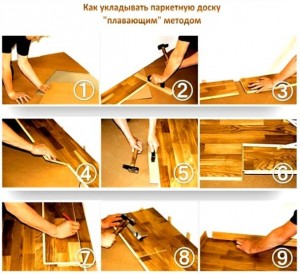 Инструкция, как положить паркетную доску на деревянный пол