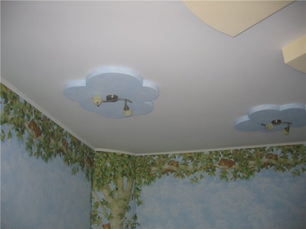 Как покрасить потолок без разводов: видео-инструкция по окраске своими руками, особенности отделки водоэмульсионными красками, цена, фото
