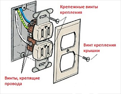 Как поменять розетку в квартире самостоятельно?