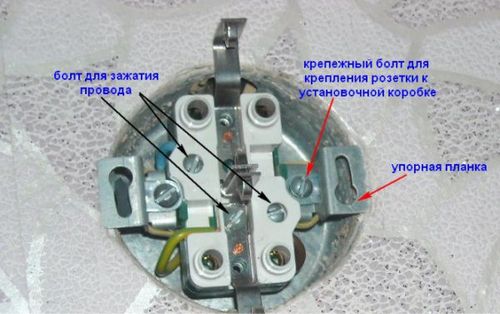 Как поменять розетку в квартире самостоятельно?