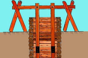 Как сделать колодец из сруба и фото строительства деревянных колодцев своими руками