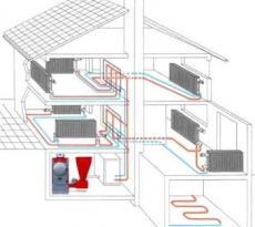 Паровое отопление в частном доме своими руками: схема, инструкции