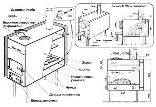 Печь буржуйка своими руками: чертежи, фото, как сделать?