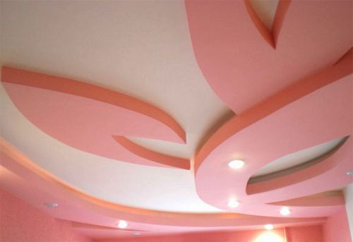 Рисунки на потолке из гипсокартона - выбор картинки для подвесной конструкции, фото и видео примеры