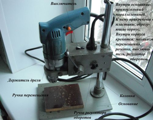 Сверлильный станок из дрели своими руками: видео, чертежи, инструкции