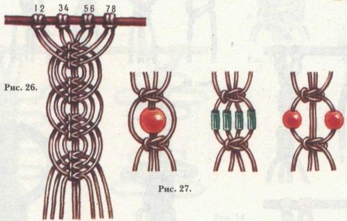 Узел макраме: схемы плетения для начинающих, плоские и репсовые как плести, основной и двойной, квадратный