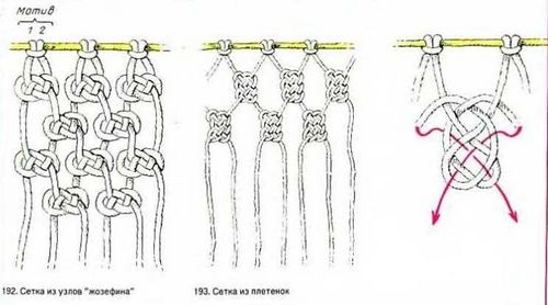 Узел макраме: схемы плетения для начинающих, плоские и репсовые как плести, основной и двойной, квадратный