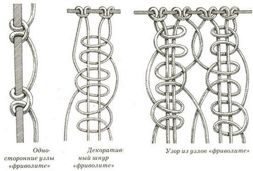 Макраме узлы схемы плетения