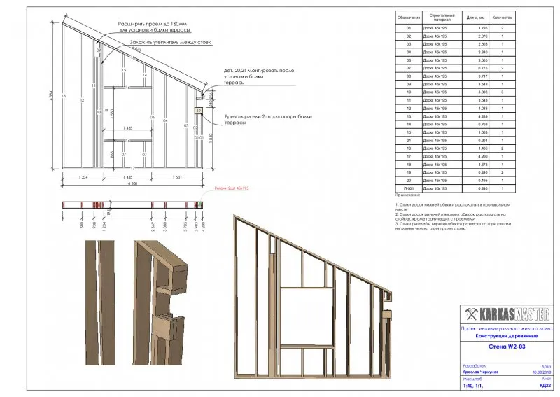 СП 31-105 каркасные деревянные схема стен