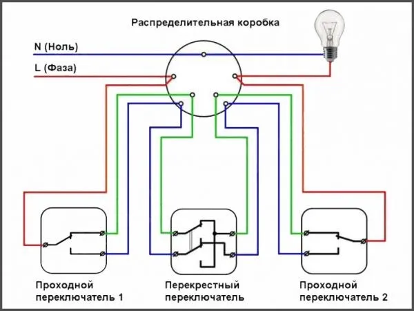 Схема трехклавишной аппаратуры