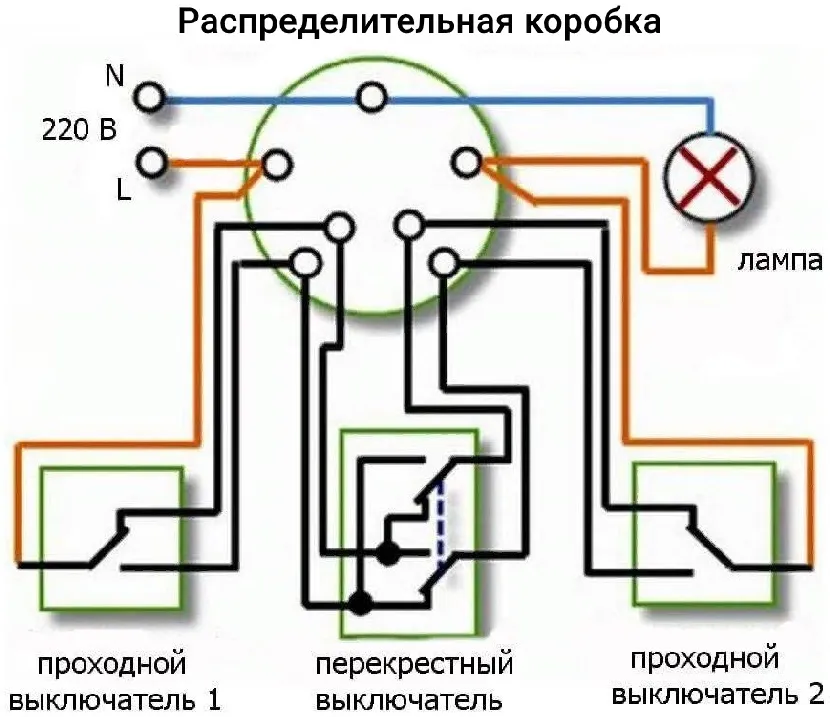 Схема для проходных и перекрестного переключателя