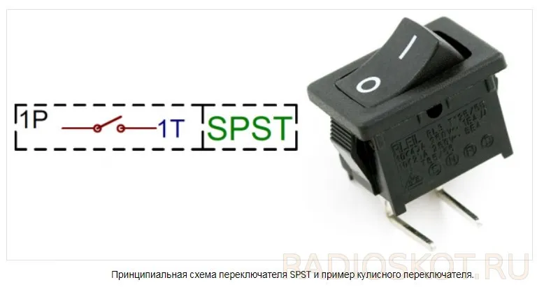 Принципиальная схема переключателя SPST и пример кулисного переключателя