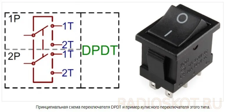 Принципиальная схема переключателя DPDT и пример кулисного переключателя этого типа