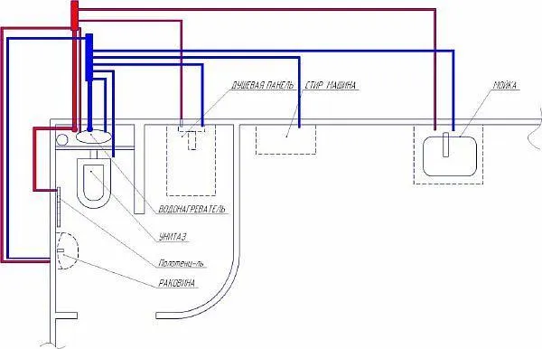 фото: Схема разводки водопровода