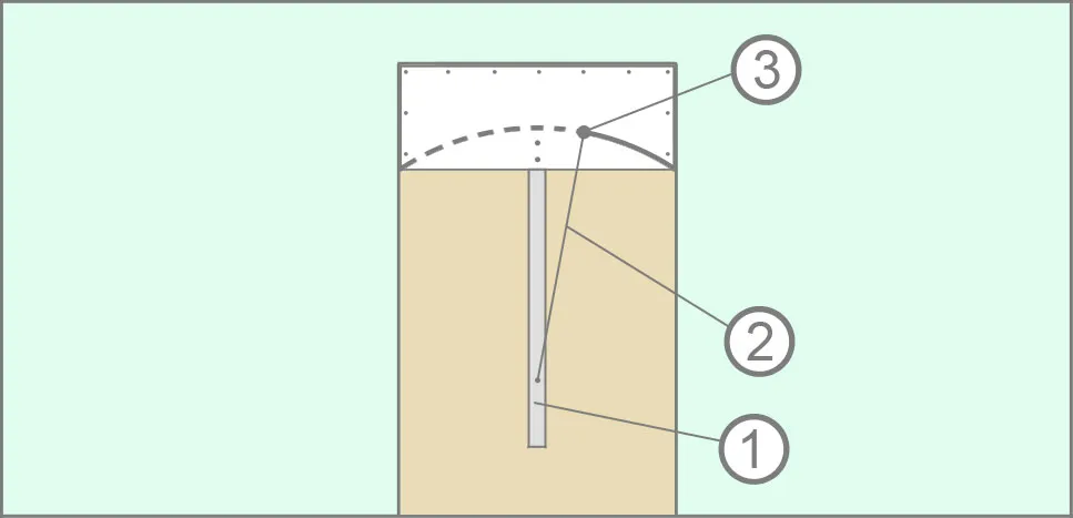 Разметка дуги арки методом "Циркуля"