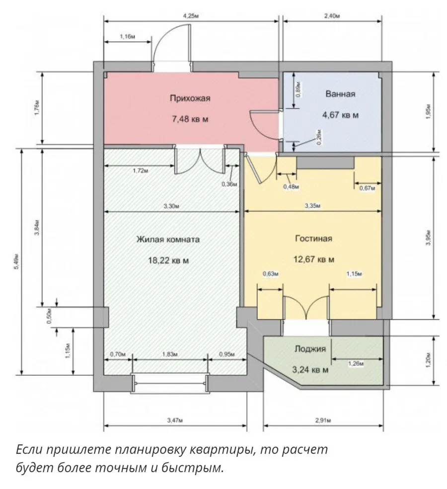 Планировка квартиры с размерами