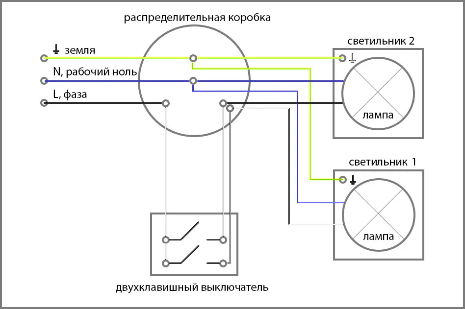 Схема подключения двухклавишного (двойного) выключателя